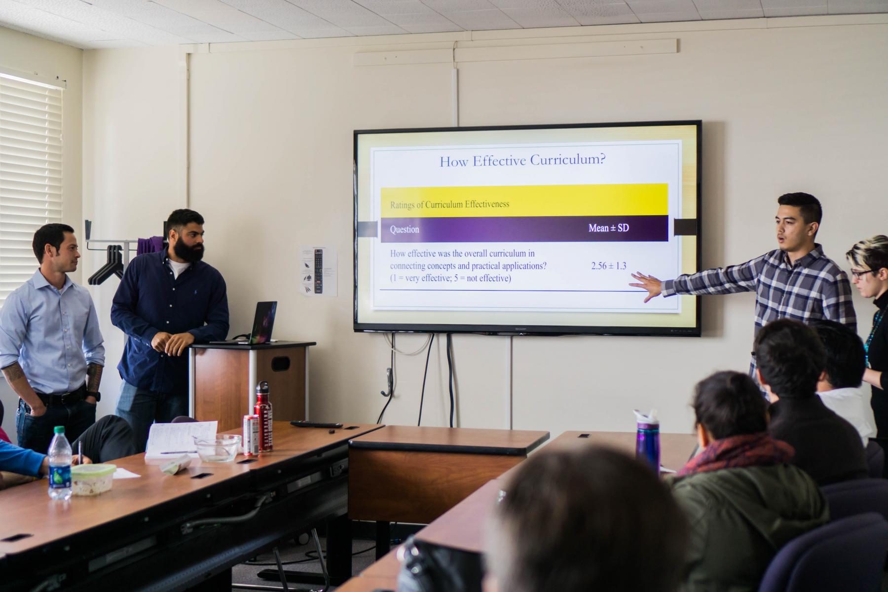 Students collaborating during a presentation